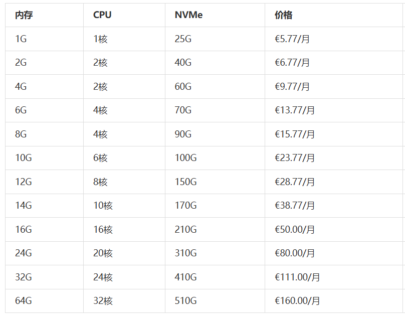 AC80D8F3-DDFE-463d-B954-662F30E4ADFE.png