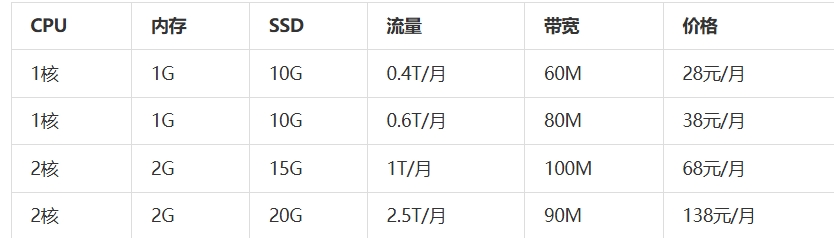 屏幕截图_14-4-2025_10925_www.daniao.org.jpeg