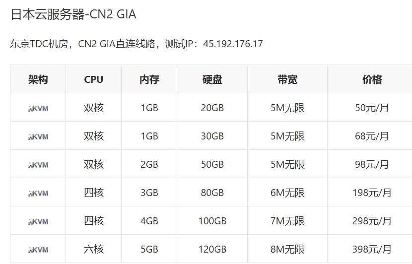 屏幕截图_7-5-2025_105214_www.vpstop.cn.jpeg