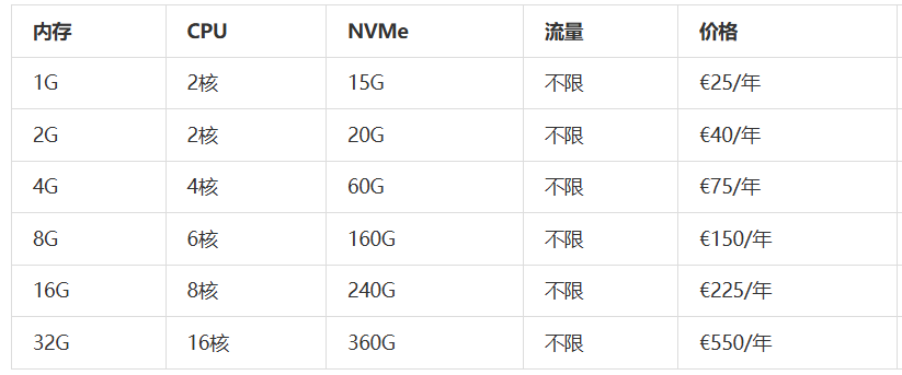 C95A6348-AA3D-4083-B8BD-308A2.png