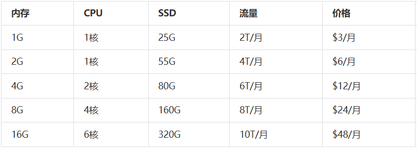F9869C68-0815-4c61-B5AF-EB2585D6D1C9.png