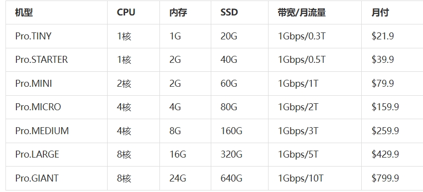 屏幕截图_21-5-2025_133559_www.daniao.org.jpeg
