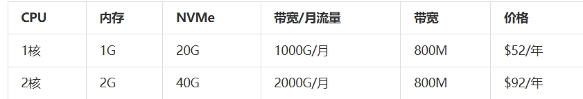 屏幕截图_19-5-2025_132853_www.daniao.org.jpeg