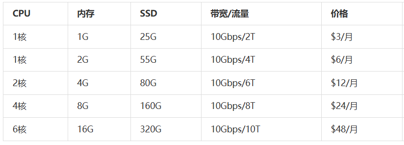 05AC226A-1478-40a4-A6B3-32BBAD09560F.png