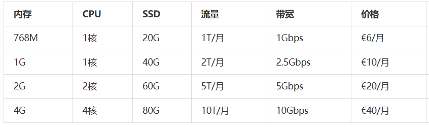 C7342FF9-F40B-45bf-B6CF-186B757A4ECD.png