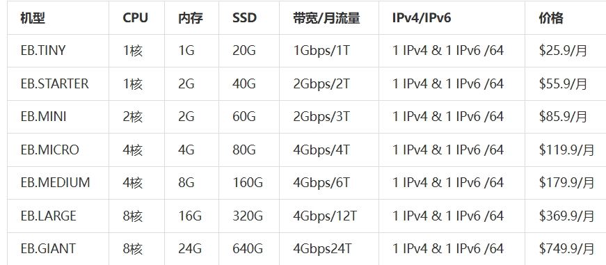 屏幕截图_21-5-2025_133641_www.daniao.org.jpeg