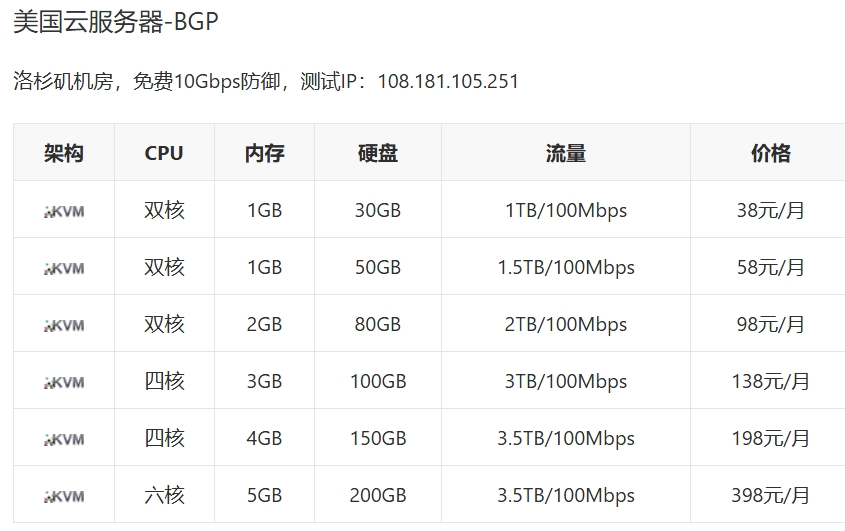 屏幕截图_7-5-2025_105128_www.vpstop.cn.jpeg