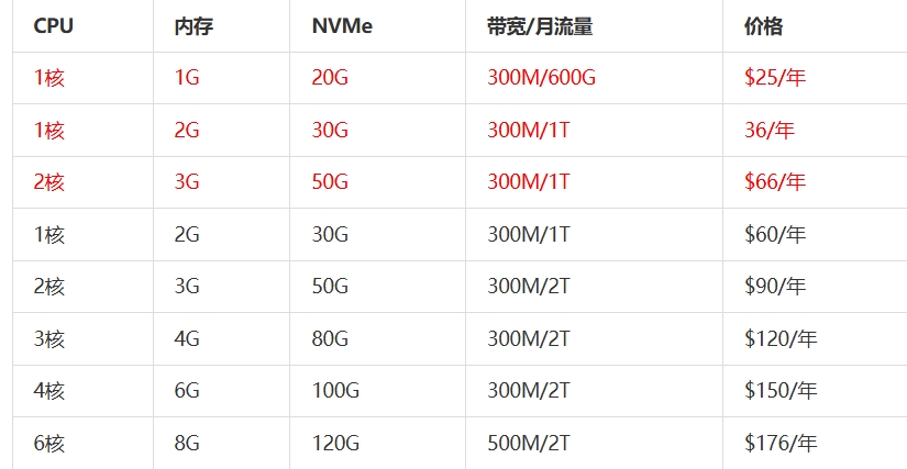 屏幕截图_19-5-2025_13274_www.daniao.org.jpeg