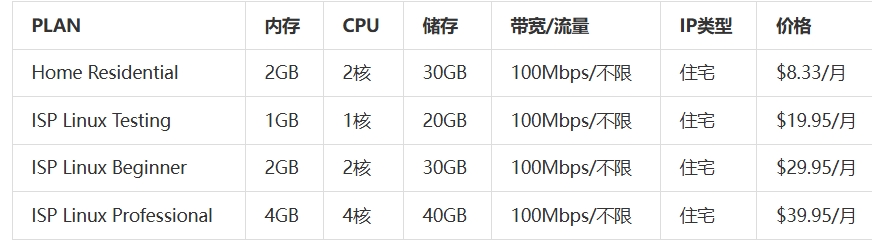 屏幕截图_30-5-2025_135356_www.daniao.org.jpeg