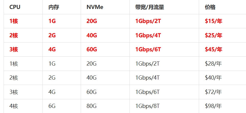 屏幕截图_19-5-2025_132441_www.daniao.org.jpeg