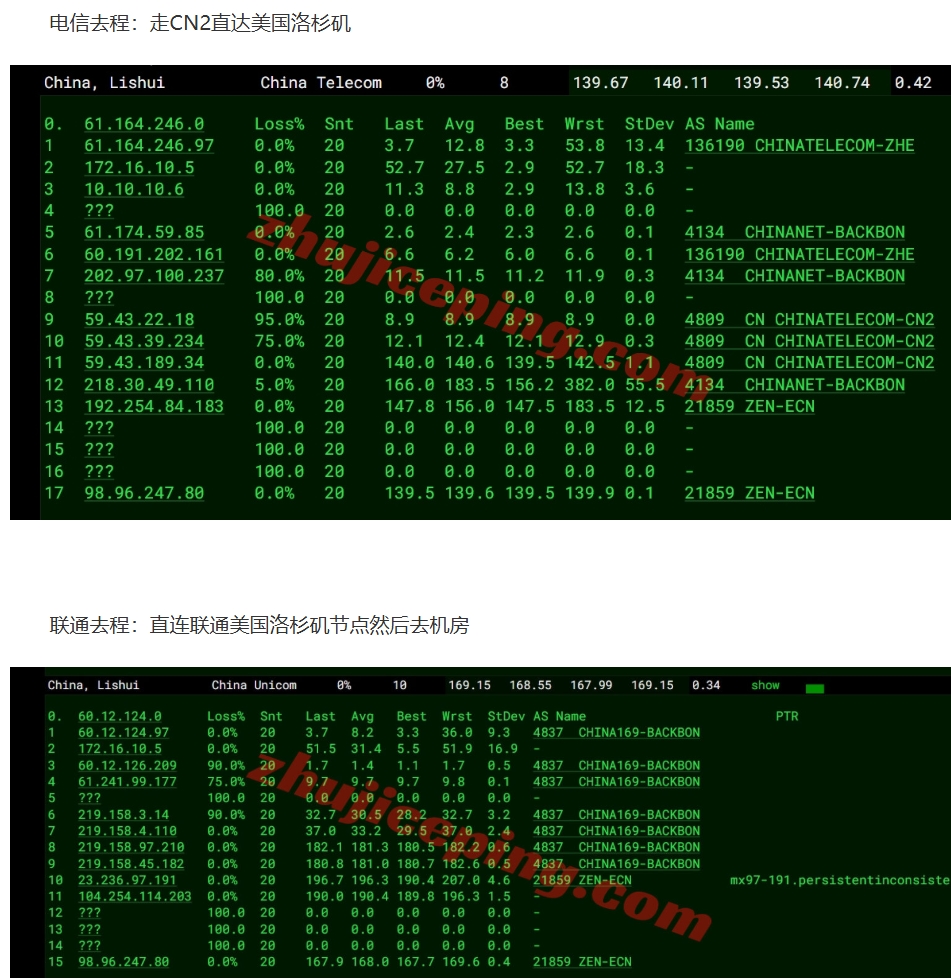 屏幕截图_28-5-2025_105529_www.zhujiceping.com.jpeg