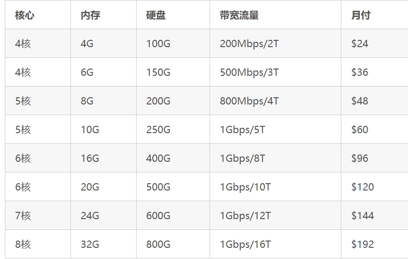 屏幕截图_9-5-2025_14117_www.laozuo.org.jpeg