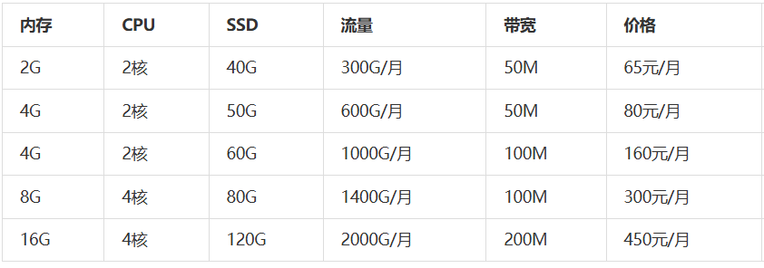 38542060-6016-4e2a-A0F9-C57A4C6B9568.png