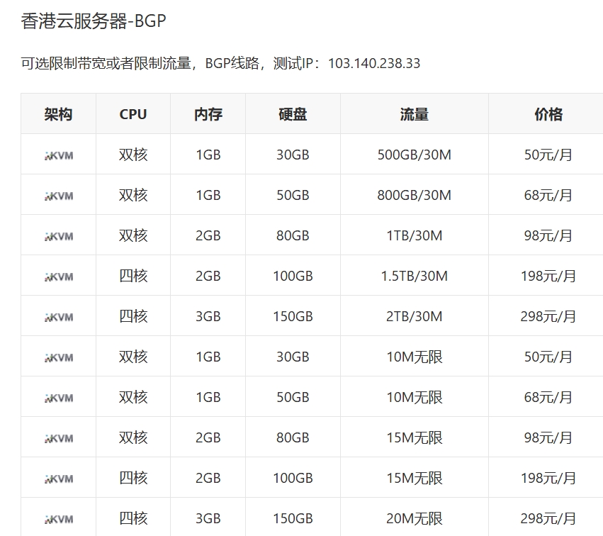 屏幕截图_7-5-2025_10523_www.vpstop.cn.jpeg