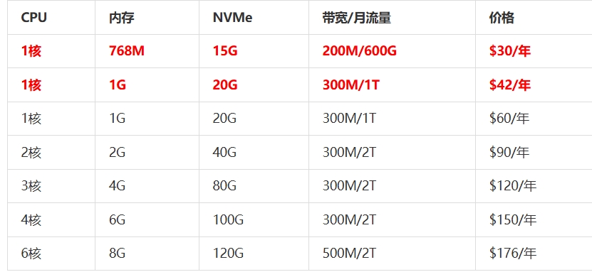 屏幕截图_19-5-2025_132748_www.daniao.org.jpeg