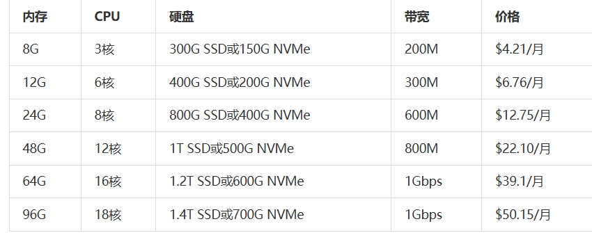 屏幕截图_6-6-2025_134013_www.zhujiceping.com.jpeg