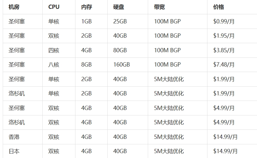 屏幕截图_19-6-2025_141147_www.cnraksmart.com.jpeg