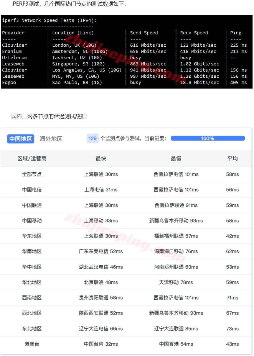 屏幕截图_30-6-2025_10266_www.zhujiceping.com.jpeg