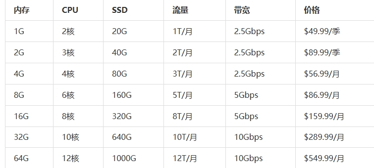 屏幕截图_13-6-2025_11242_www.zhujiceping.com.jpeg