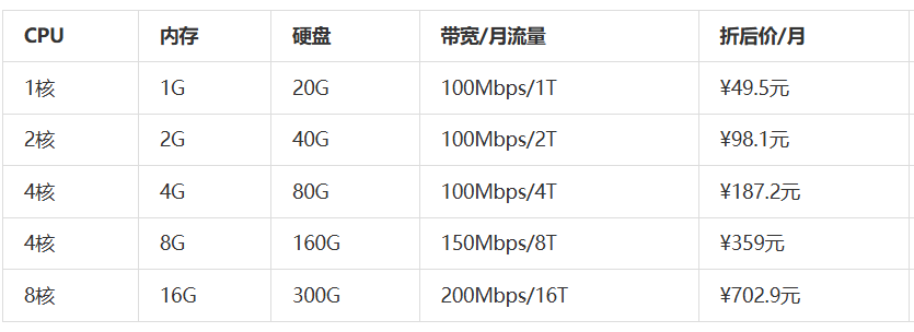 6D601A43-AD1E-4a02-8AAC-A9CF1.png