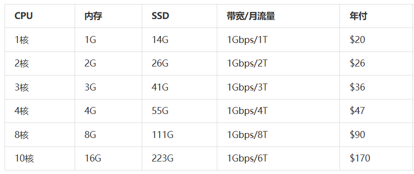 D14B3462-AAF4-4fa2-8B77-8457B7169124.png