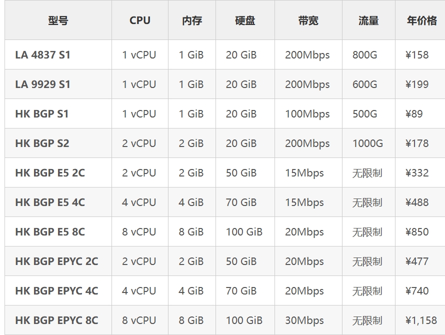 屏幕截图_20-6-2025_104944_www.laozuo.org.jpeg