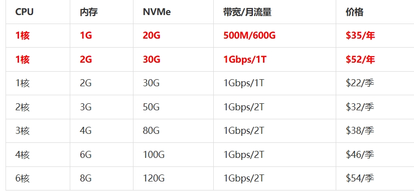 屏幕截图_26-6-2025_14447_www.daniao.org.jpeg