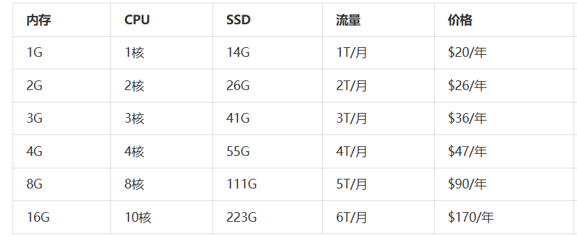 E5498EBD-1C71-4a47-910E-682F6322F12C.png