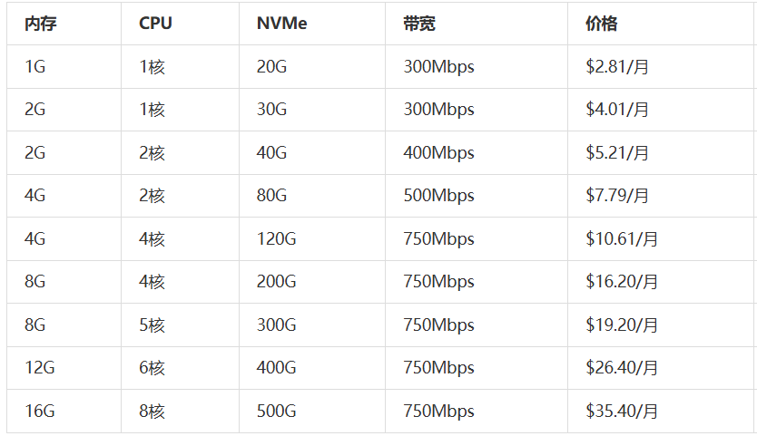 3F6B5655-5C34-4592-B34B-1A28099BCD3A.png
