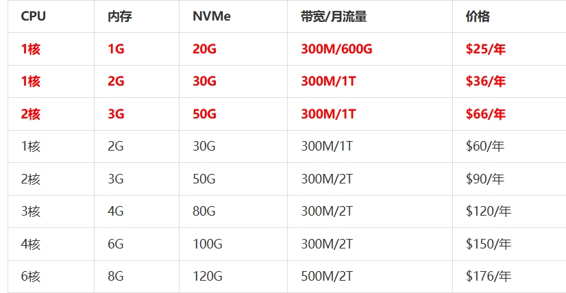 屏幕截图_26-6-2025_1457_www.daniao.org.jpeg