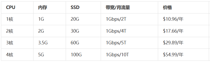 5AAD8121-8545-466c-AE0F-3482B2BC1843.png