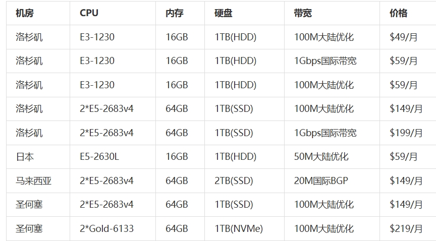 屏幕截图_19-6-2025_141320_www.cnraksmart.com.jpeg