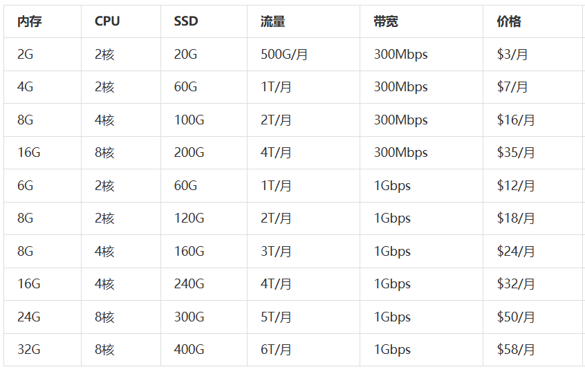84EFC645-387B-4d9c-8BF1-660BDC6727A6.png