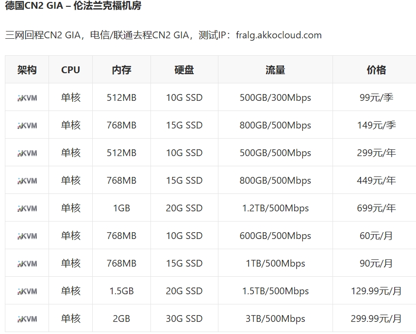 屏幕截图_27-6-2025_142139_www.vpstop.cn.jpeg
