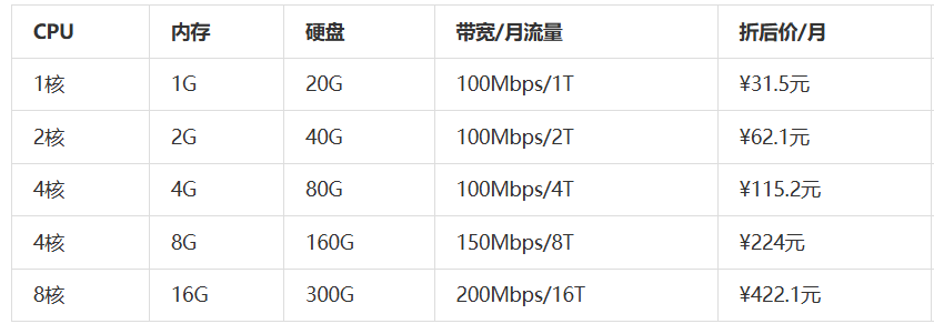 A23C9C85-8189-4d88-A5F1-3D62A49BDD54.png