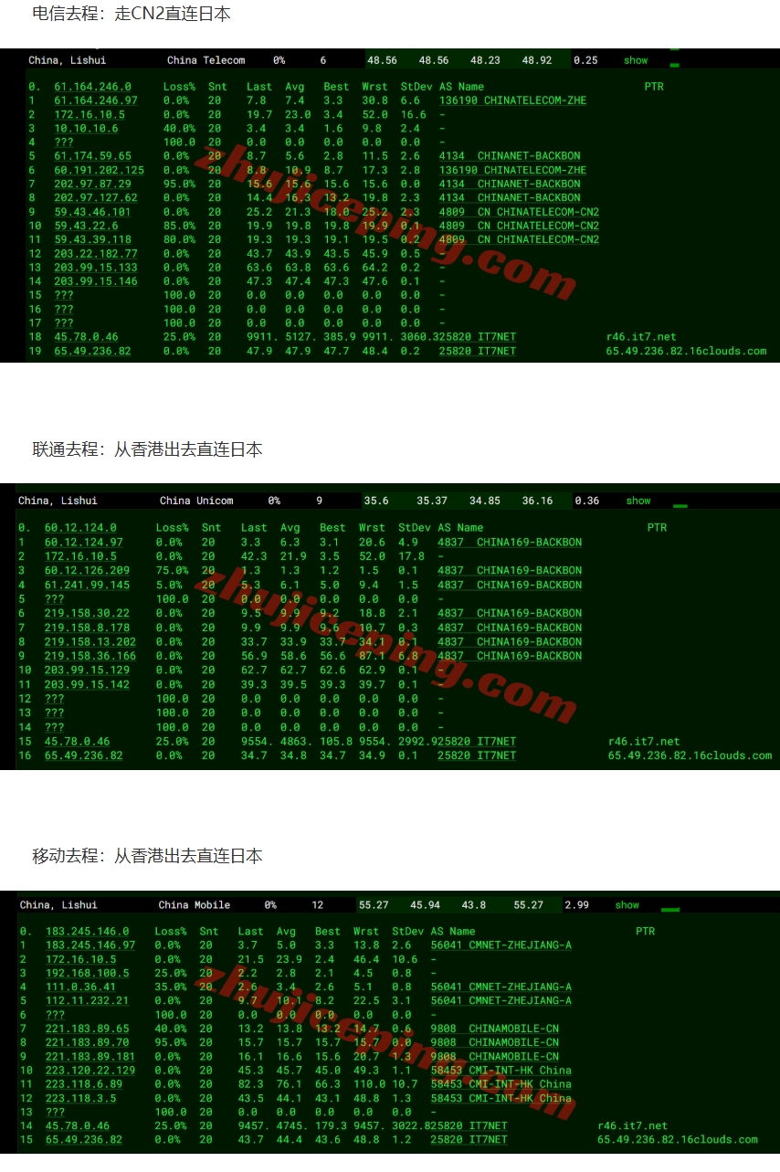 屏幕截图_30-6-2025_102652_www.zhujiceping.com.jpeg