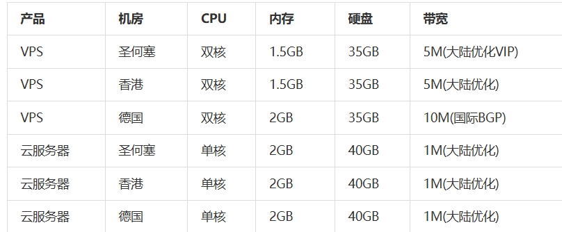 屏幕截图_19-6-2025_141227_www.cnraksmart.com.jpeg