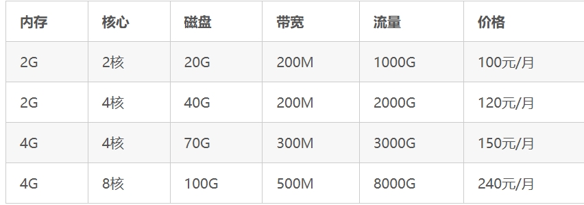 屏幕截图_17-6-2025_135621_www.laozuo.org.jpeg