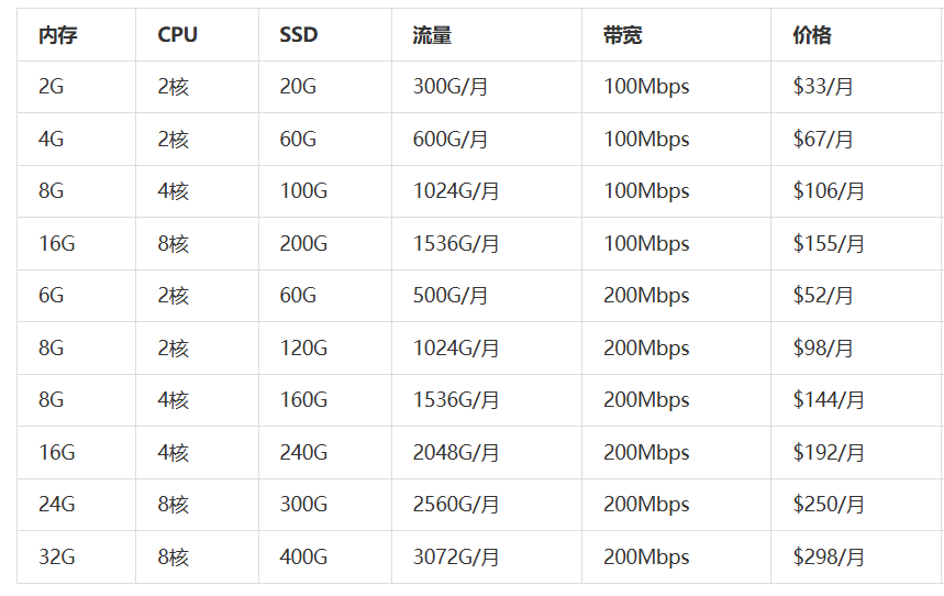 6B3B3101-D1A8-42f9-B6D5-9B80AD28BC17.png