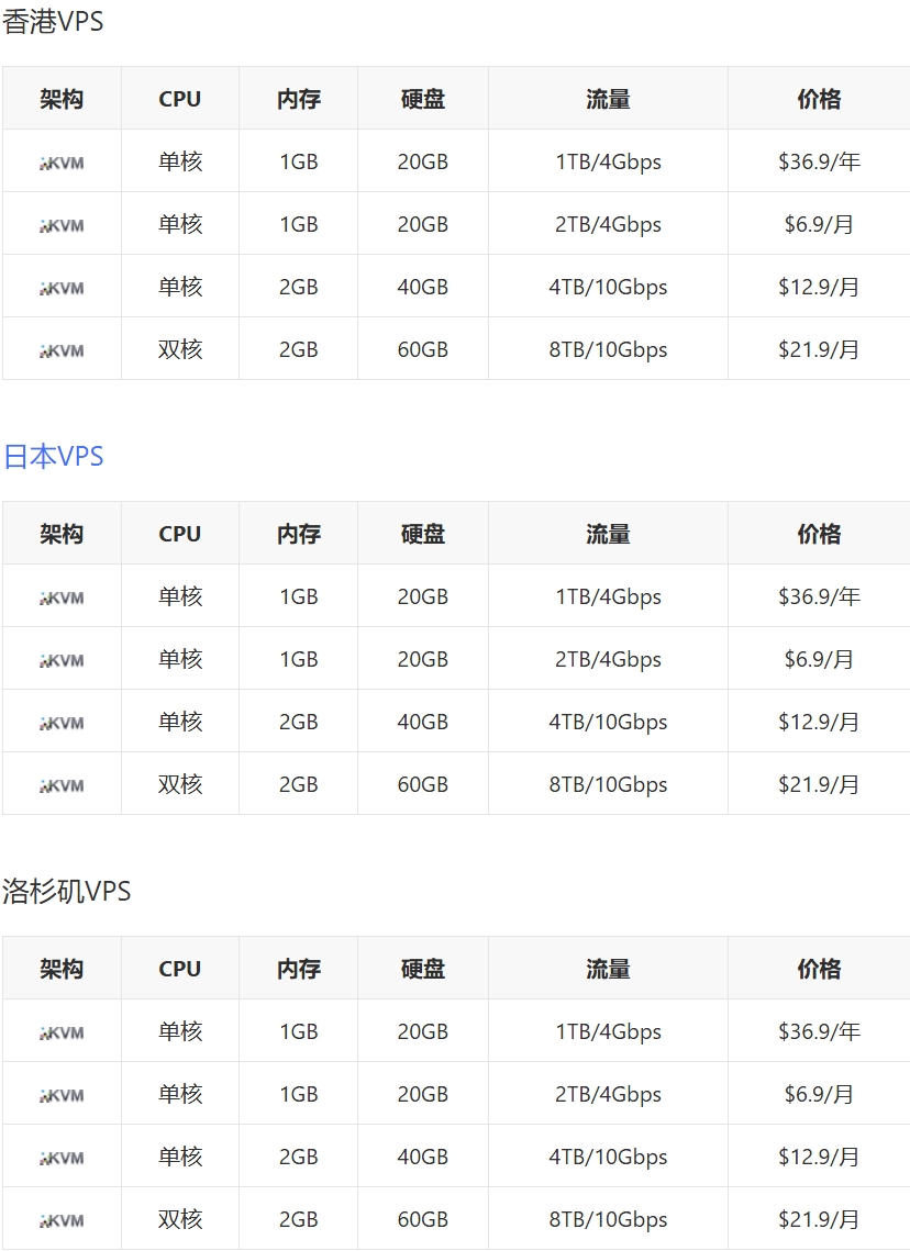 屏幕截图_15-7-2025_11310_www.vpstop.cn.jpeg