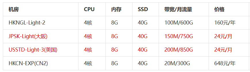 24D1BA78-8FC3-4517-8C32-68C4FE866262.png