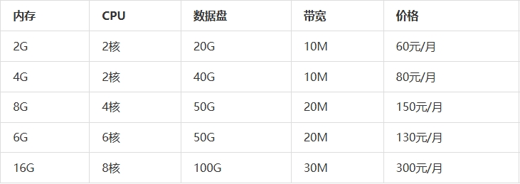 屏幕截图_30-7-2025_132019_www.zhujiceping.com.jpeg