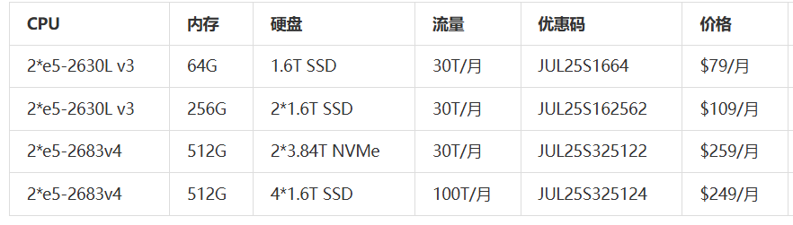 B0D12246-4190-4fad-9F34-E5000F727070.png
