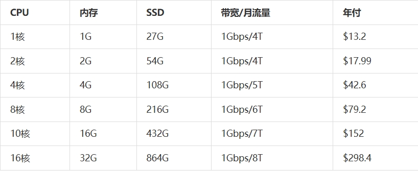 屏幕截图_25-7-2025_13352_www.daniao.org.jpeg