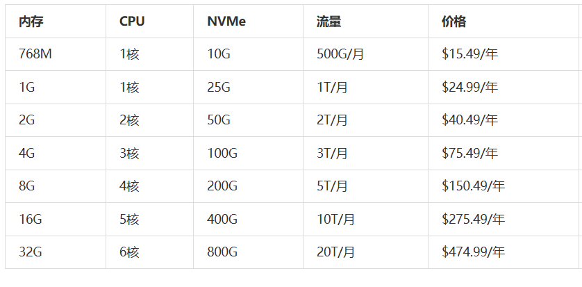 B37AA307-38D3-4b13-87D8-B6B4C7F9E2CF.png