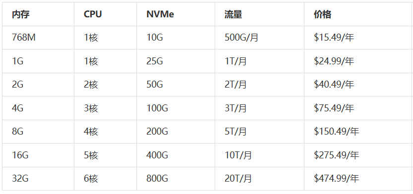 CAC36F25-AD0C-448d-A08B-E953C5AE40CC.png