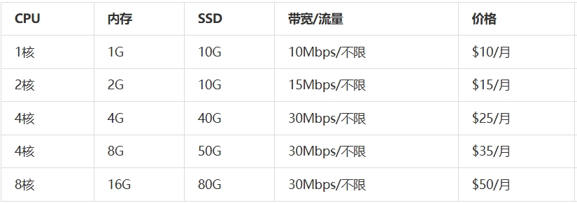 屏幕截图_24-7-2025_142555_www.daniao.org.jpeg