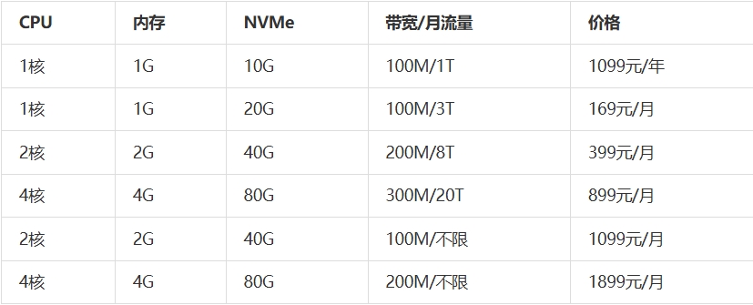 屏幕截图_7-7-2025_134728_www.daniao.org.jpeg