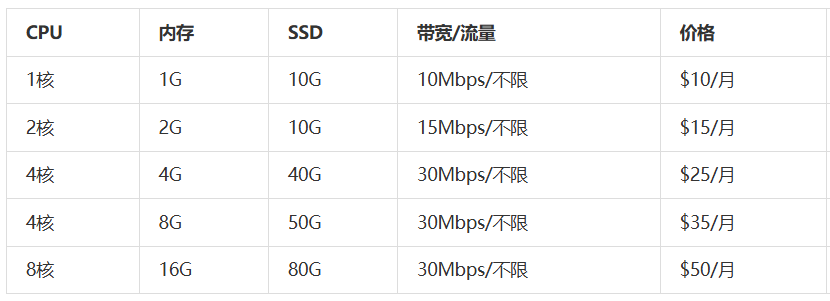 45B6DFF2-A1BC-49a7-83CF-CD9533EBA5A4.png