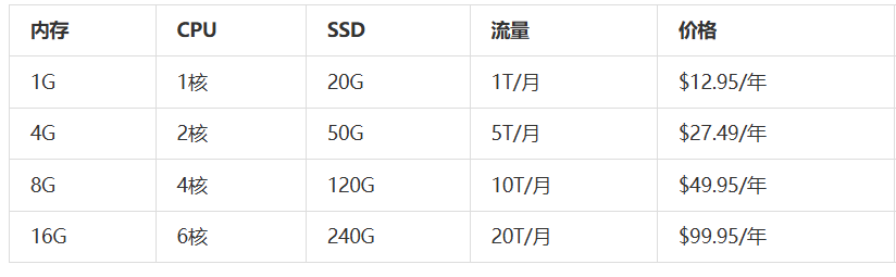 A6E7186D-0E97-4682-8F15-65D85BC032F1.png